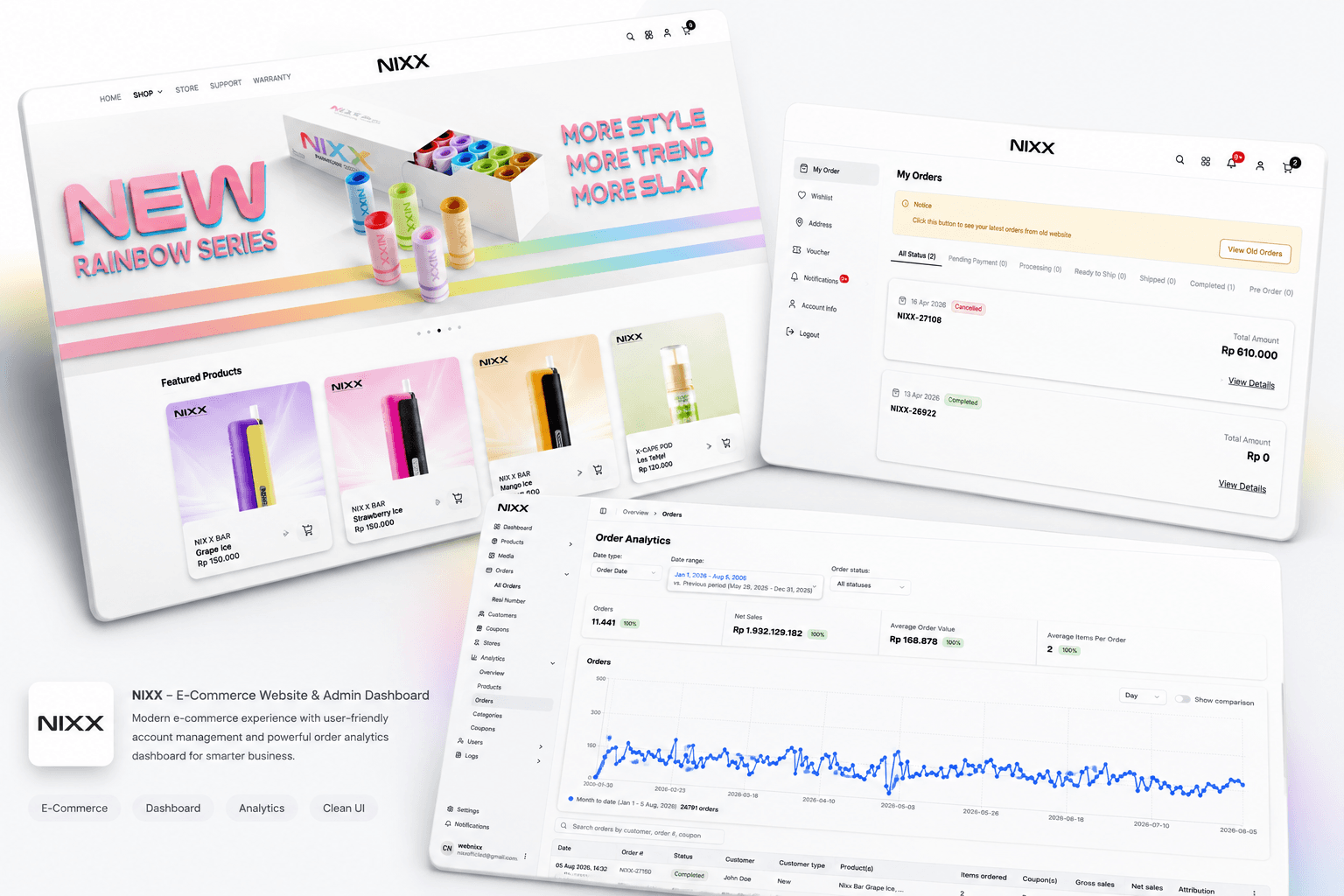 Custom Ecommerce case study thumbnail